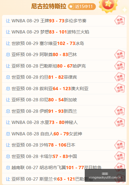 电竞战队阵,容调整,实力再升级,熊猫体育官网,熊猫体育下载,熊猫体育官网,熊猫体育直播,熊猫体育活动